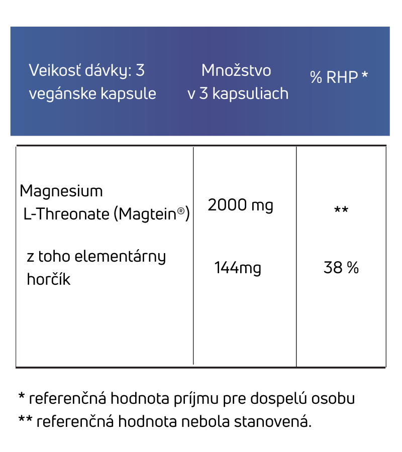 magnesium magtein